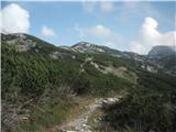 Kamniška Bistrica-PL.Korošica-Molička Planina Proti Planini Korošica